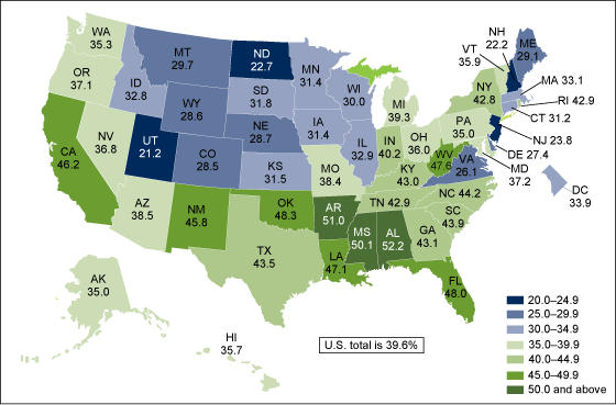 Figure 1 is a United States map showing receipt of the prenatal WIC program for 2016.
