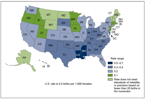 Figure 4 is a map showing the birth rate for females aged 10 through 14 by state for years 2014 through 2016.