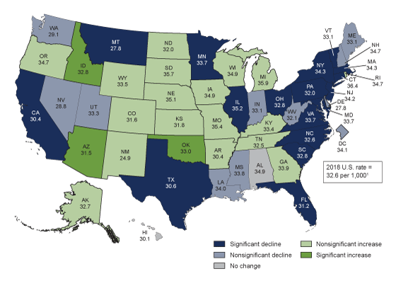 Figure 4 is a map showing twin birth rates by state for 2018 and changes in twin birth rates by state for 2014-2018. 