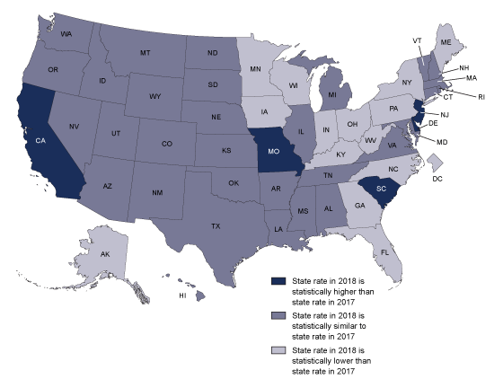 This figure shows a map of the United States. The color assigned to each state represents whether the age-adjusted drug overdose death rate in 2018 was higher than, lower than, or similar to the rate in 2017.