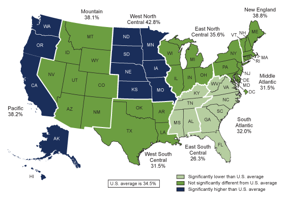 Figure 4 is a map showing the percentage of adults aged 60 and over who had ever received a shingles vaccine, by expanded region compared with the U.S. average in 2018. 