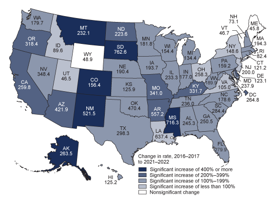 Figure 5 is a map showing the maternal syphilis rate by state for combined years 2021–2022, and the change in rate for each state and the District of Columbia between combined years 2016–2017 and 2021–2022.