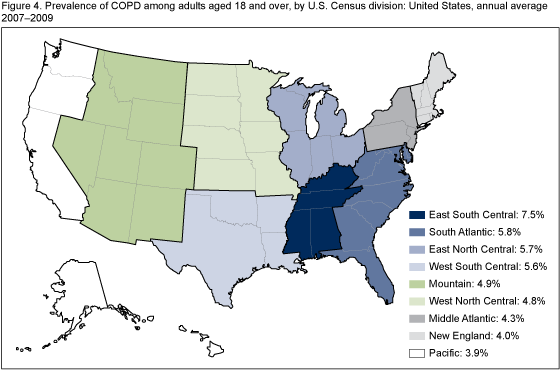 Figure 4 is a U.S. map showing the annual average prevalence of chronic obstructive pulmonary disease among adults aged 18 and over for the nine U.S. Census Divisions for the 3-year period 2007 to 2009.