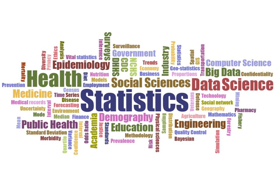 A wordgram highlighting various applications of statistics
