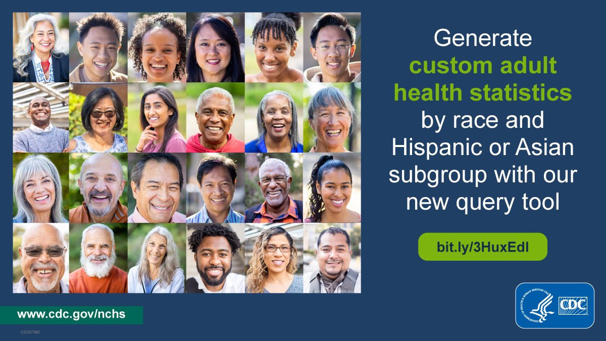 Collage of people. Text says Generate custom adult health statistics by race and Hispanic or Asian subgroup with our new query tool