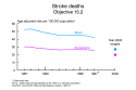 chart 8 (12959 bytes)