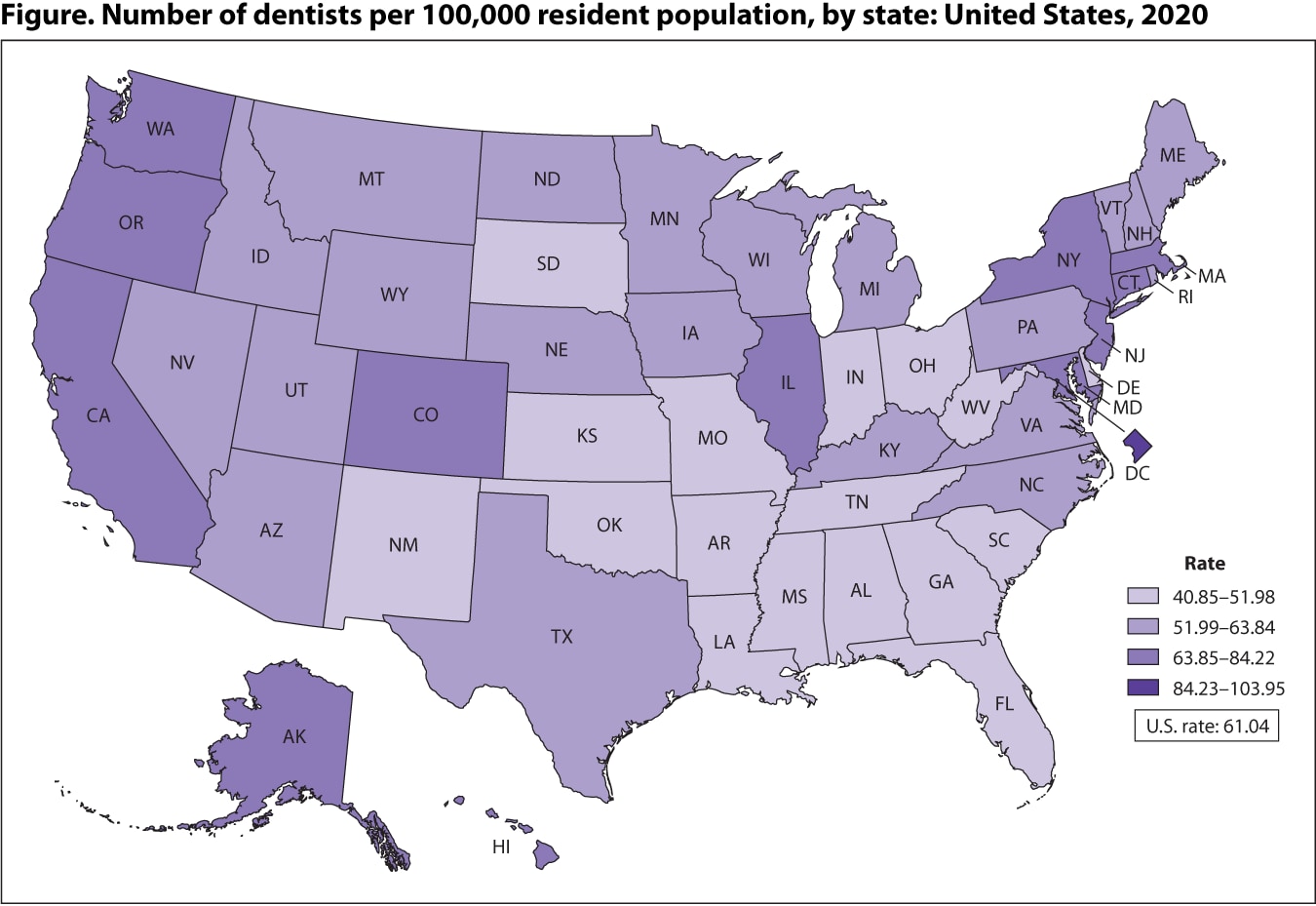 Figure is a map of the United States showing the number of dentists per 100,000 resident population in each of the 50 states and the District of Columbia for 2020.