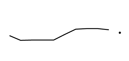 Trend: 2009–2018, 2019 Sparkline: This is a line graph for the percentage of people under age 65 with private health insurance for 2009 through 2018 (line) and at 2019 (point).