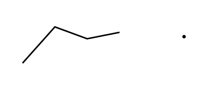 Trend: 2007–2008 to 2013–2014, 2017–2018 Sparkline: This is a line graph showing the number of initial injury-related emergency department visits per 10,000 people for 2007 to 2008 through 2013 to 2014 (line) and at 2017 to 2018 (point).