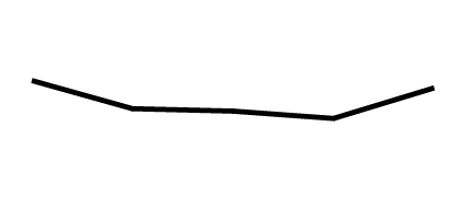 Trend: 2001–2004 through 2017–March 2020 This line graph shows the percentage of adults age 20 and older with hypertension from 2001 through 2004 to 2017 through March 2020.