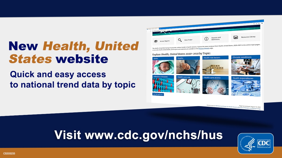 Image of the website introducing new Health United States website. Quick and easy access to national trend data by topic.