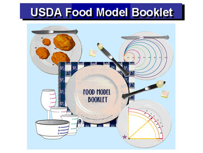 food model booklet