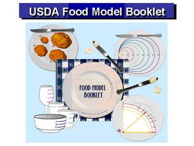 Usda Food Chart 2018