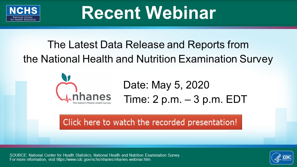 Watch the NHANES Presentation on the Latest Data Releases and Reports