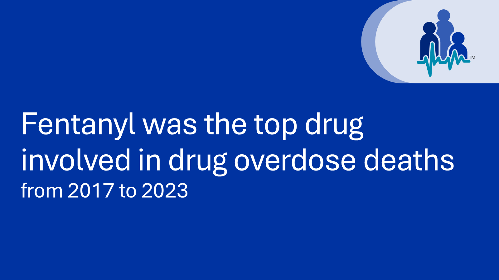 Fentanyl was the top drug involved in drug overdose deaths from 2017 to 2023.