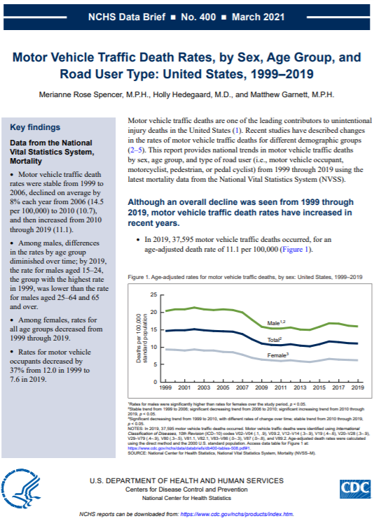 Cover of Motor Vehicle Traffic Death Rates, by Sex, Age Group, and Road User Type: United States, 1999&ndash;2019