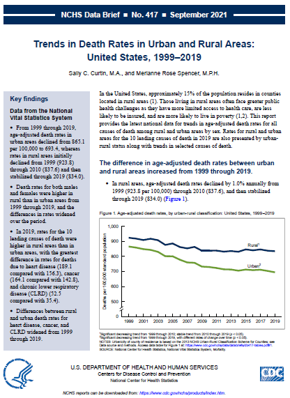 NCHS Data Brief: Trends in Death Rates in Urban and Rural Areas in the United States, 1999&ndash;2019