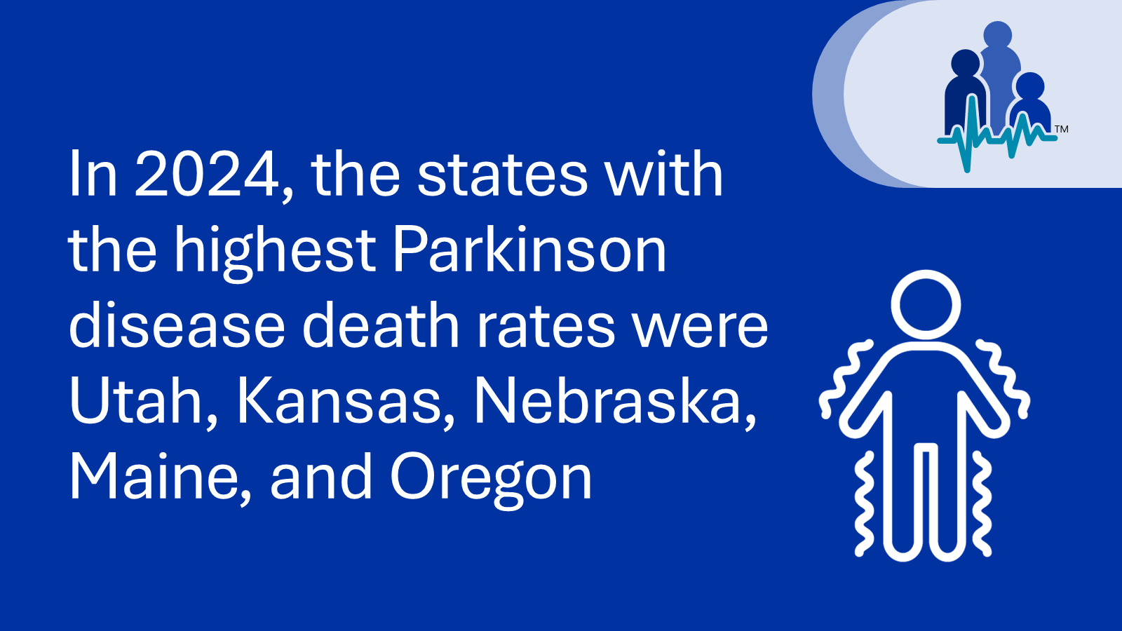 In 2024, the states with the highest Parkinson disease death rates were Utah, Kansas, Nebraska, Maine, and Oregon