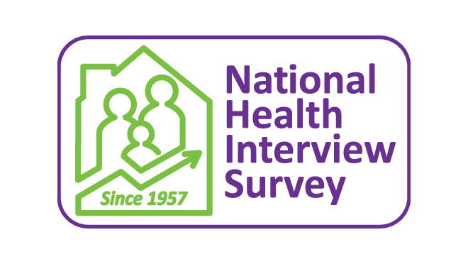 The image is a logo for the National Health Interview Survey. It features a green outline of a house with three figure icons inside and an upward arrow, alongside the text "Since 1957." The text "National Health Interview Survey" is written in purple.