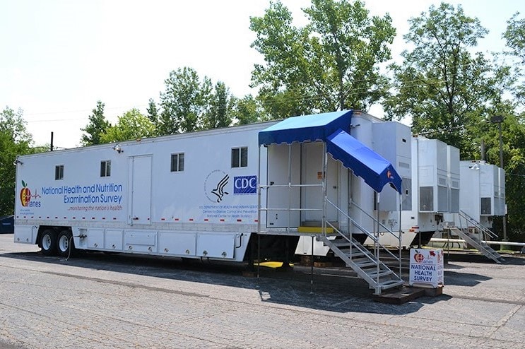 Image of NHANES mobile examination center