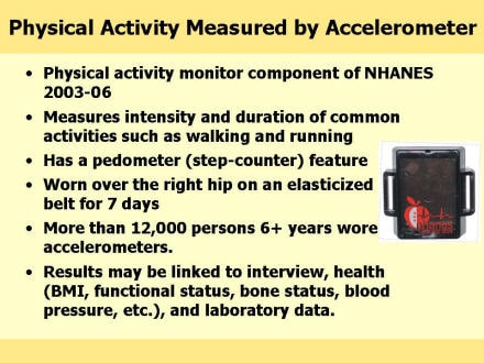 Picture of slide 11 as described above, which includes a picture of an accelerometer with the NHANES logo.