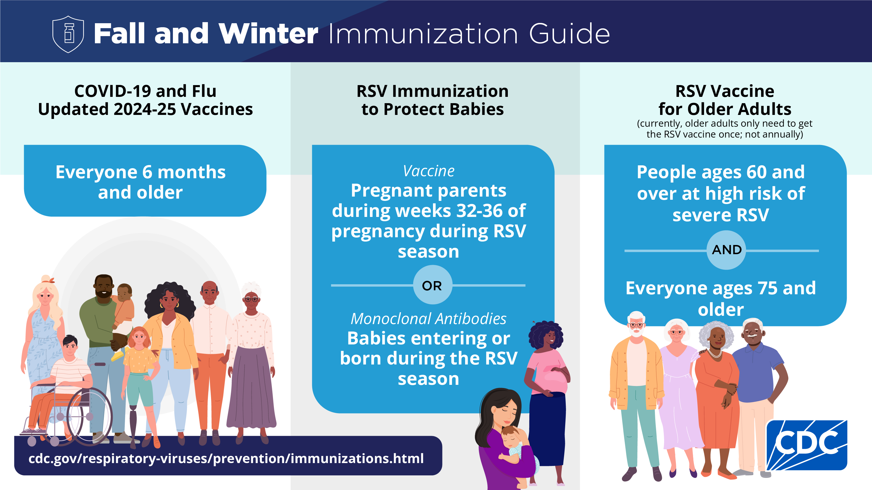 Flu Shot Kids 2025 Flu Shot Kids 2025