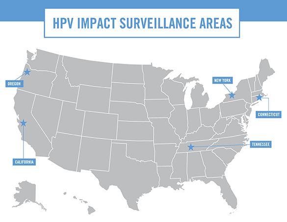HPV-IMPACT Surveillance Areas within the Untied States
