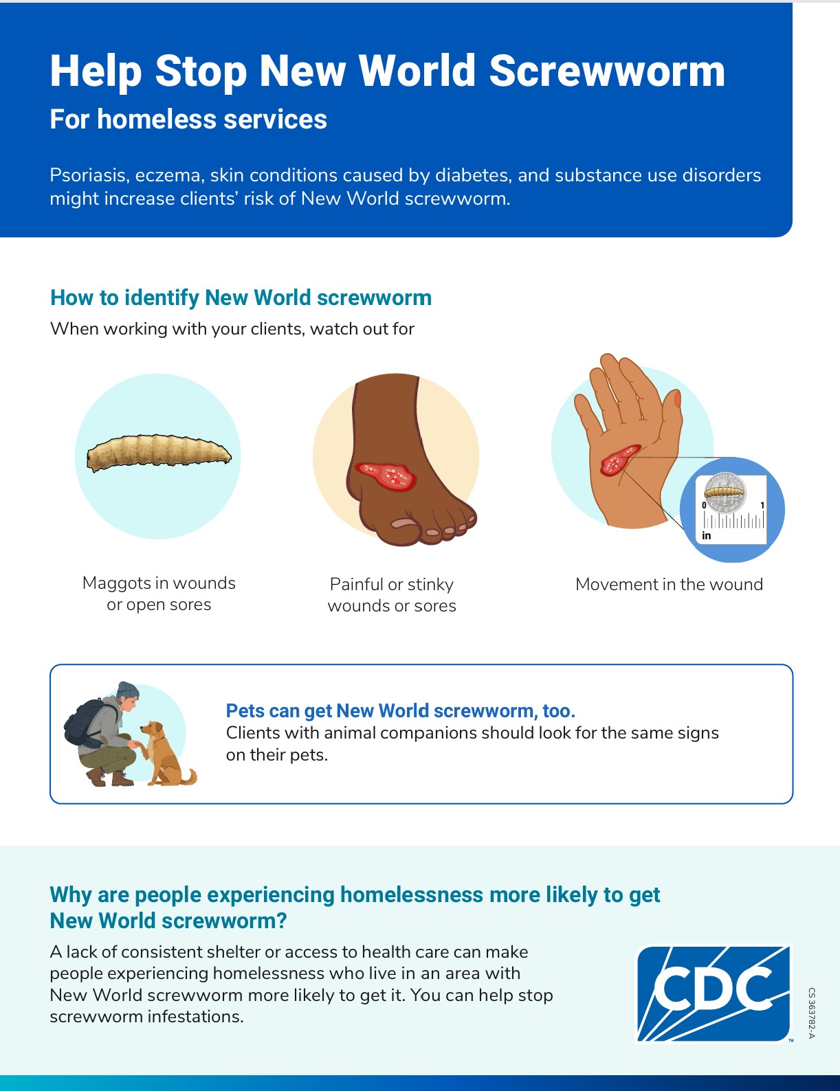 A factsheet that describes how to identify signs of NWS