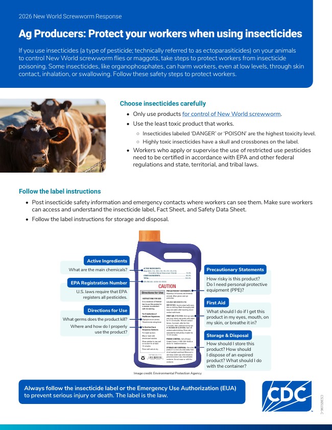 Ag Producers: Protect your workers when using insecticides
