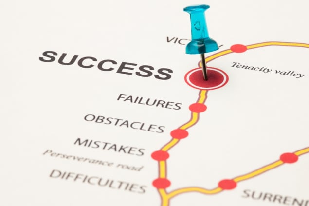 Image depicting the path to success through failure and other difficulties