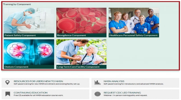 NHSN Training webpage with emphasis placed on each NHSN component.