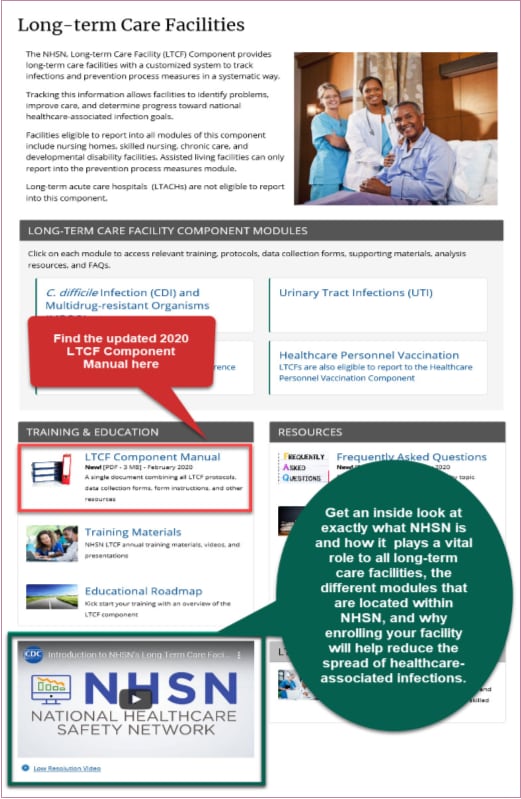 NHSN LTCF homepage highlighting LTCF component manual and the NHSN introduction video