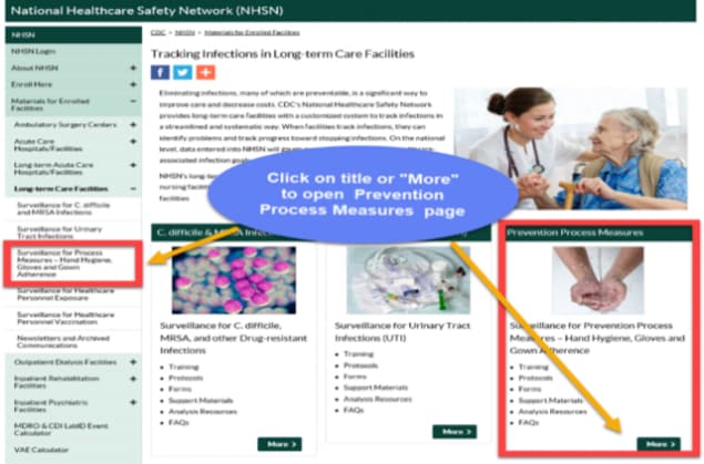 NHSN Tracking Infections in LTC facilities home page. Prevention Process Measures Module is highlighted