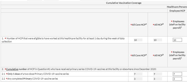 A computer screenshot showing how to report covid-19 data.