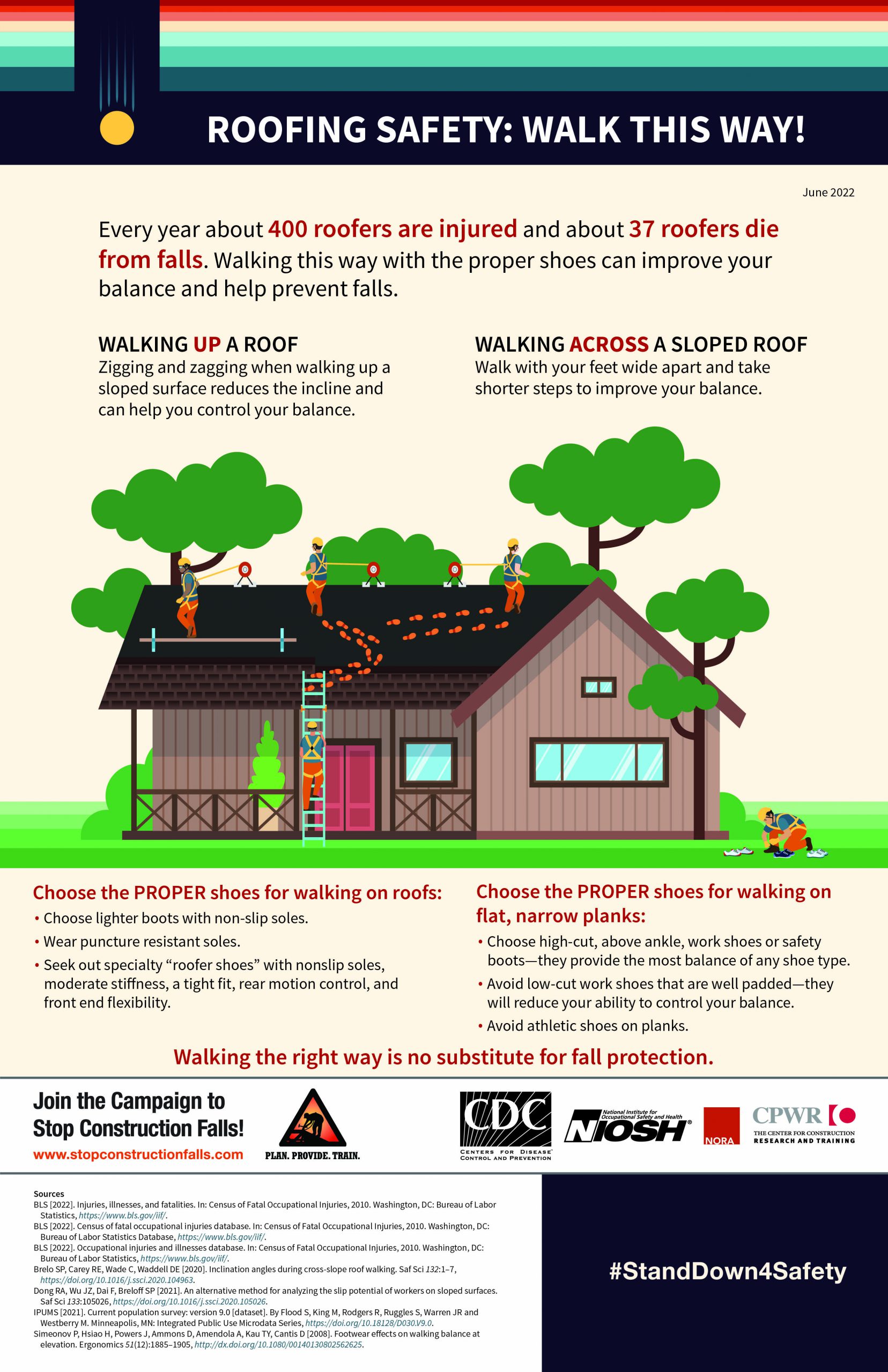 ROOFING SAFETY: WALK THIS WAY! June 2022 PDF Image