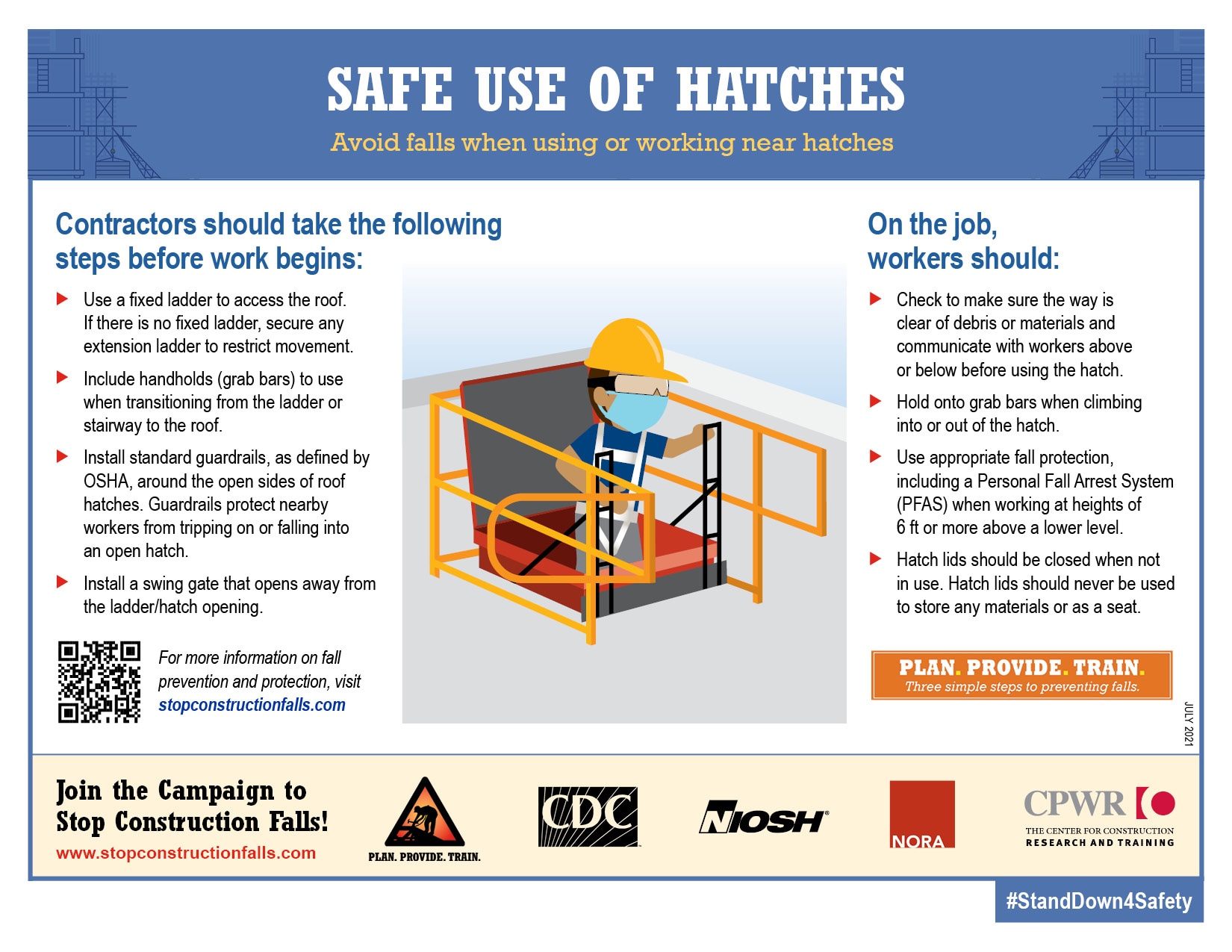 Safe Use of Hatches Avoid falls when using or working near hatch