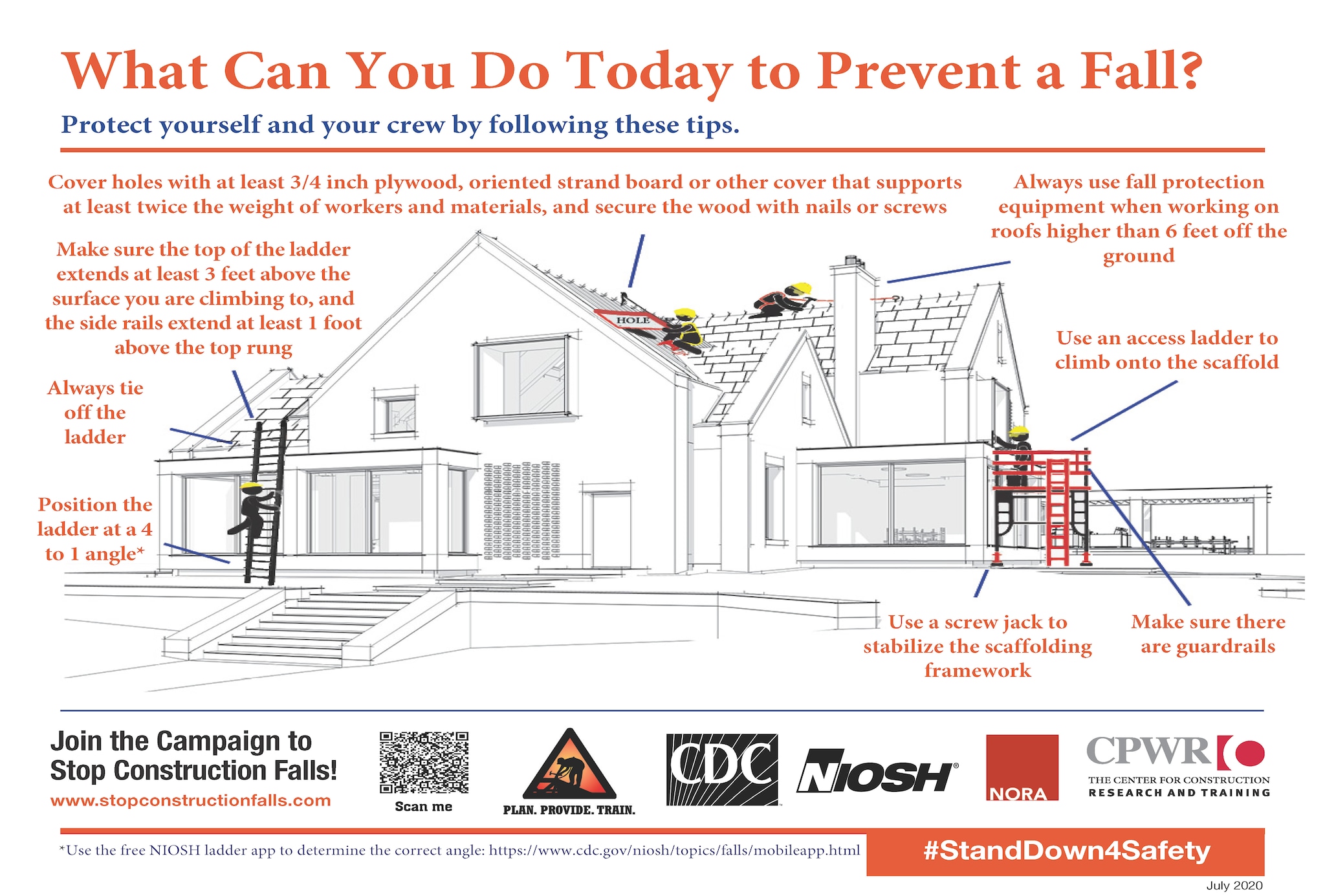 Fall Protection Resource for New Home Construction