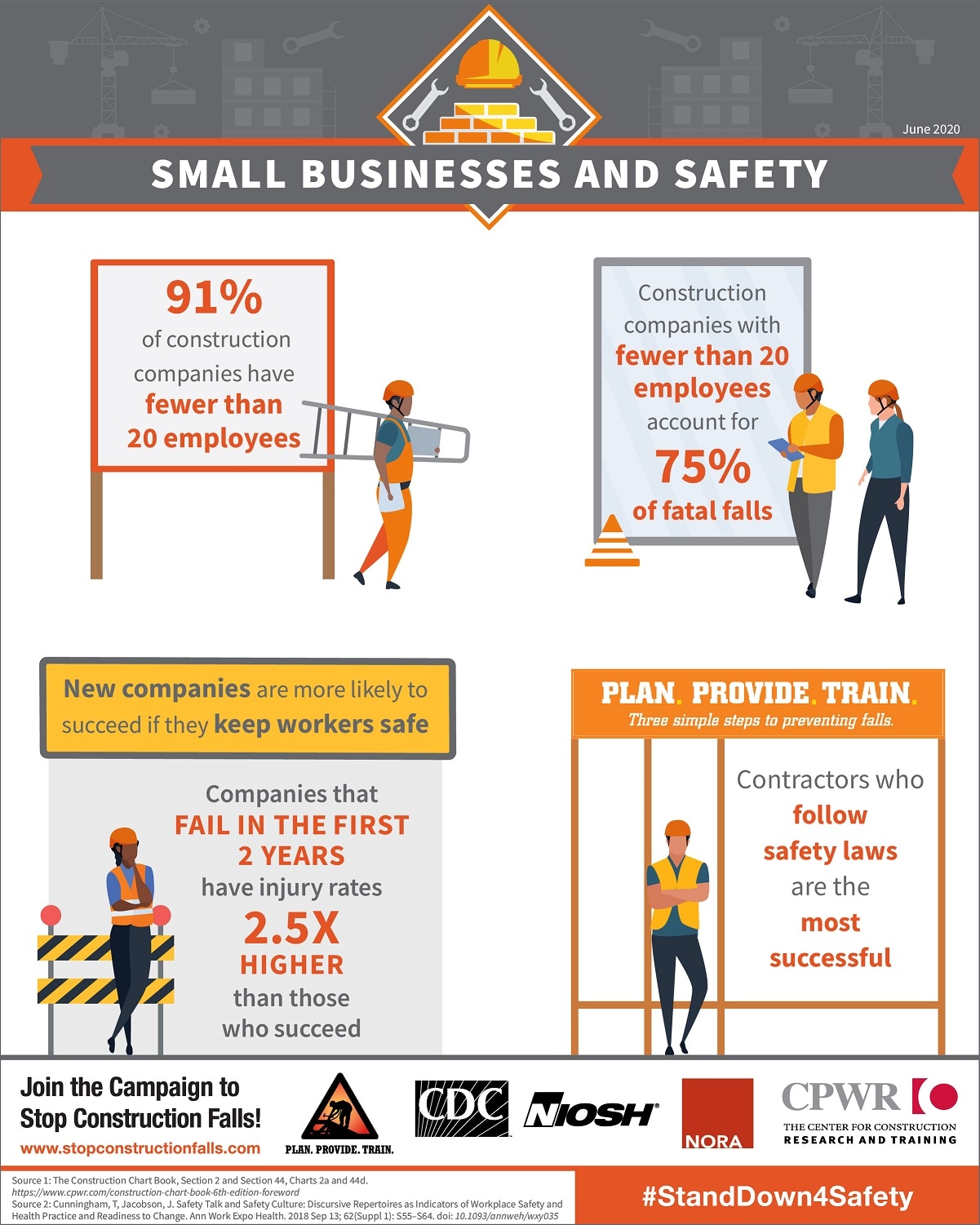 infographic: small businesses