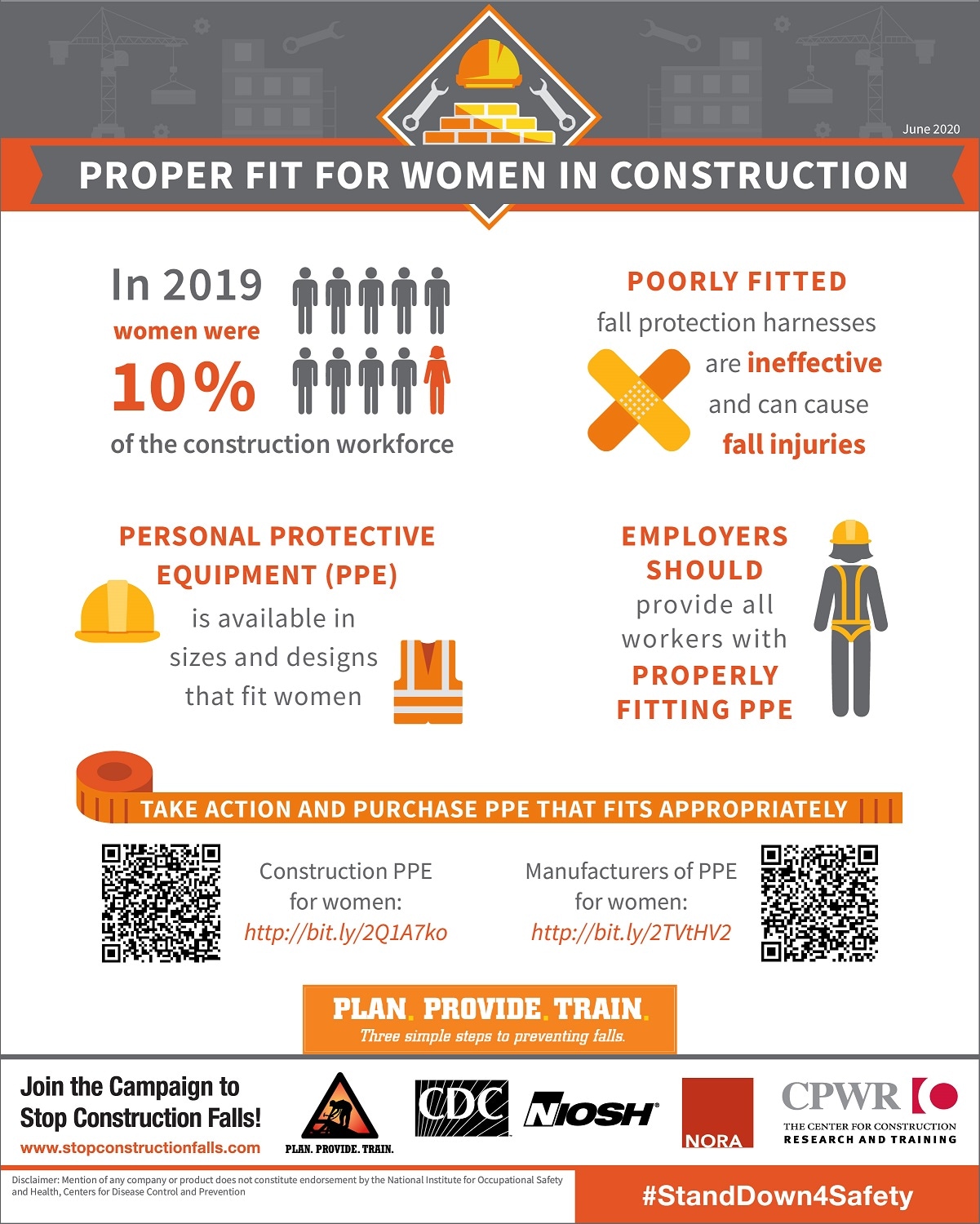 infographic: women in construction