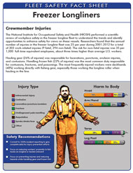 2015-238.jpg Image of first page of NIOSH Publication Number 2015-238