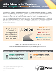 OlderDrivers031016.png First page of Older Drivers in the Workplace: How Employers and Workers Can Prevent Crashes Fact Sheet