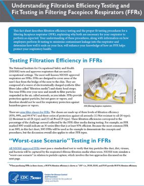 Cover page of Publication No. 2021-123, Understanding Filtration Efficiency Testing and  Fit Testing in Filtering Facepiece Respirators (FFRs)