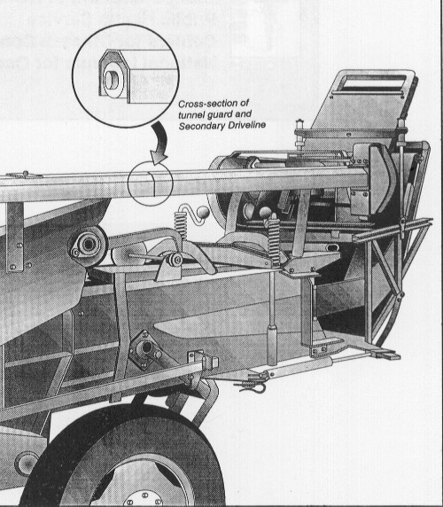 Figure 1. Hay baler equipped with U-shaped tunnel guard