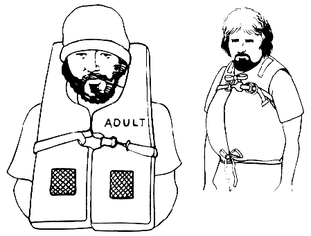 Figure 6 Type I PFD offshore life jackets