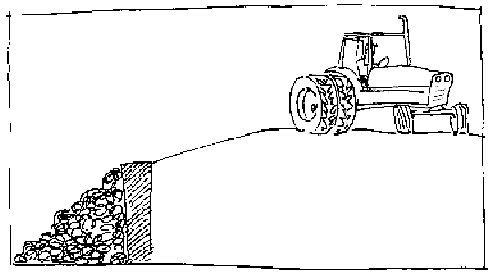 figure 3-6