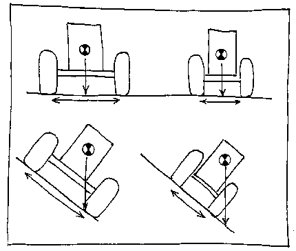 figure 4-8