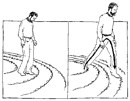 figure 5-4