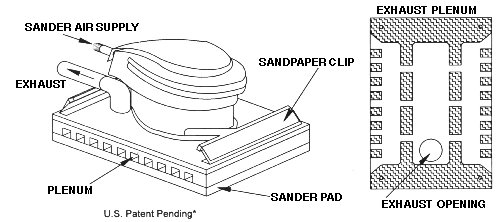 Dust Control Plenum for Orbital Hand Sanders