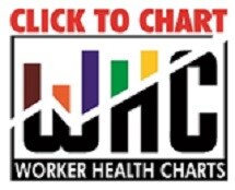 Worker Health Charts logo