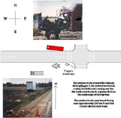 diagram and photo of post-event